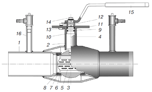 Линейный регулирующий шаровый кран &laquo;Navaltrim&raquo;