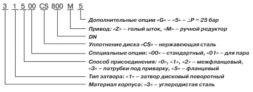 Условное обозначение дискового поворотного затвора с фланцевым типом присоединения серии 31500